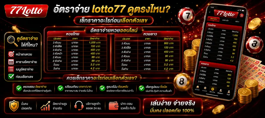 อัตราจ่าย lotto77