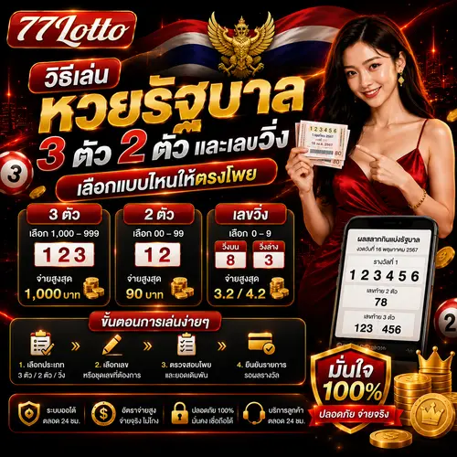 วิธีเล่นหวยรัฐบาล